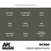 AK Interactive RC900 Forest Green FS 34079 17 ml